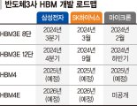 HBM4에 승부수 띄운 삼성전자... 새 조직 꾸리고 영입인재 전면에[기업실적 들여다보니]