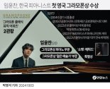 [fn사설] 임윤찬 그라모폰상 쾌거, K컬처 성장 동력으로