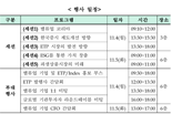 거래소, 한국 자본시장 컨퍼런스2024 개최... "밸류업 확산 기대"