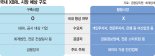 공시 기업 확대되면 데이터 분석 시장 커진다 [XBRL 파헤치기]