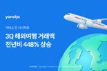 야놀자 플랫폼, 3분기 해외여행 거래액 전년比 448%↑