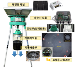 “노린재 꼼짝마” 인공지능 '해충 덫' 개발했다