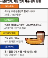 찬바람 솔솔 '먹핑' 계절 왔다… 유통가 간편 먹거리 올인