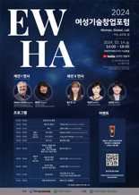 이화여대, 제4회 ‘2024 여성기술창업포럼’ 개최