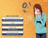 눈물·콧물 쏙 빼게 하더니… 알레르기 비염, 놔두면 천식돼요[Weekend 헬스]