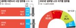 TSMC 독주·LCD 中 천하…  韓기업 ‘IT 인플레이션’ 덮치나