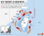 중국군, 대만 포위 훈련 13시간 만에 종료