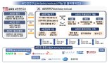 정부, AI안전연구소 차린다...'AI 위협' 국가 차원 대비