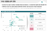 하나금융硏 "금리 인하해도 산업 부진 길어진다"