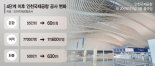 '스마트패스'로 신속 출국… 세계 3대 메가공항 도약 예고[현장르포]