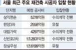 서울 재건축 '실종된 경쟁입찰'... 공사비 부담에 줄줄이 수의계약