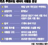 글로벌 완성차 첫 폐배터리 공장 구축… "회수율 96% 이상" [현장르포]