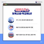 '슈퍼 폐렴' 마이코플라스마 확산.."한 주 1천명씩 쓰러진다"