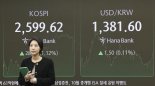 코스피, 1%대 상승 마감... 2600선 회복은 실패 [fn마감시황]