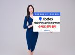 'KODEX 테슬라커버드콜채권혼합액티브' 순자산 2000억 돌파