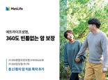 "360도 빈틈없는 암 보장"...메트라이프생명, 암 치료 특약 27종 출시