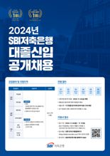 SBI저축은행, 2024년 대졸 신입 공개채용