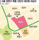 목동 12단지 "최고 43층 2788가구로 탈바꿈"