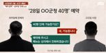 군청 공무원이 고깃집 40인분 '노쇼'…녹음 파일 들려주자 "기억 안나"