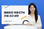 NH證, 레버리지 국채10·30년 ETN 10월 31일 상장