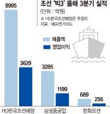 조선 빅3, 13년만에 동반흑자 눈앞