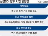 삼성SDI "美 거점 추가 확보"… ‘공격적인 투자’ 승부수