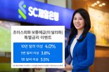 SC제일은행,  초이스외화보통예금 최고 연 4.0% 특별금리 이벤트