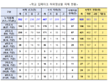 "초등학생 부터 선생 까지"...도 넘은 딥페이크 공포 '일파만파'