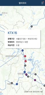 코레일톡 ‘열차위치’ 안내서비스 93% "만족"