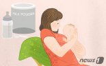 정읍시, 육아수당 10만→20만원 확대