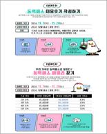 부산 동백패스 이용자 76.5% "대중교통 이용 증가했다"