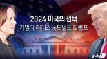 AP, 트럼프 웨스트버지니아주 승리 [2024 미국의 선택]