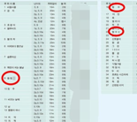 '돌림O' '형수' 암벽등반 성지 코스명 논란..관계자 해명 들어보니