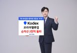 KODEX 코리아밸류업, 상장 사흘만에 순자산 2000억 돌파 '잭팟'