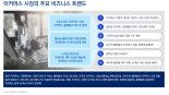 성숙기 접어든 이커머스, 주요 비즈니스 트렌드는?