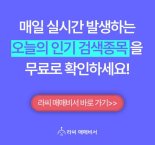 [인기 검색 TOP5] 코오롱글로벌, 비에이치아이, 펩트론, 우리기술투자, 지투파워