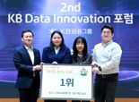 KB금융, 데이터 기반 고객향 금융서비스 만든다 ‘Data Innovation 포럼’ 개최