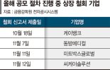 트럼프 스톰에 공모주시장 꽁꽁… IPO 상장철회 ‘대란’ [혼돈의 금융시장]