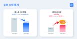 "AI 기술로 차단" KT '후후' 앱 스팸신고 26% 급감