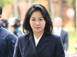 [속보] '법인카드 유용 의혹' 김혜경 1심 벌금 150만원