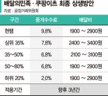 배달앱 수수료 합의…배민·쿠팡이츠, 2.0~7.8% 차등 적용 (종합)