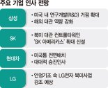 국내 4대그룹 ‘미국통’ 전진배치… 트럼프 코드 맞춘다[트럼프 2.0 시대]