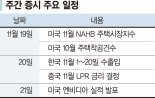 코스피, 반등 시도하겠지만 끝나지 않는 트럼프 리스크[주간 증시 전망]