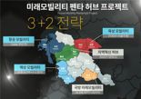 충남도, 육·해·공 미래 모빌리티 주도권 잡는다