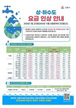 강릉시 내년 1월 상수도 7%·하수도 10% 인상