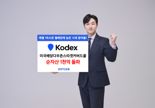 KODEX 미국배당다우존스타겟커버드콜, 순자산 1000억 돌파