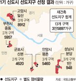 1기 신도시 3만6천가구 먼저 재건축… 분당 1만가구 최다[1기 신도시 선도지구 지정] 