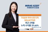 ‘TIGER 차이나전기차 SOLACTIVE ETF’ 3개월 누적 수익률 40% 육박