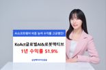 'KoAct글로벌AI&로봇', AI소프트웨어 비중 높여 수익률 ‘선두’