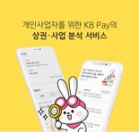 "점주님, 사업분석 받으세요" KB국민카드 '상권·사업분석서비스' 리뉴얼 오픈